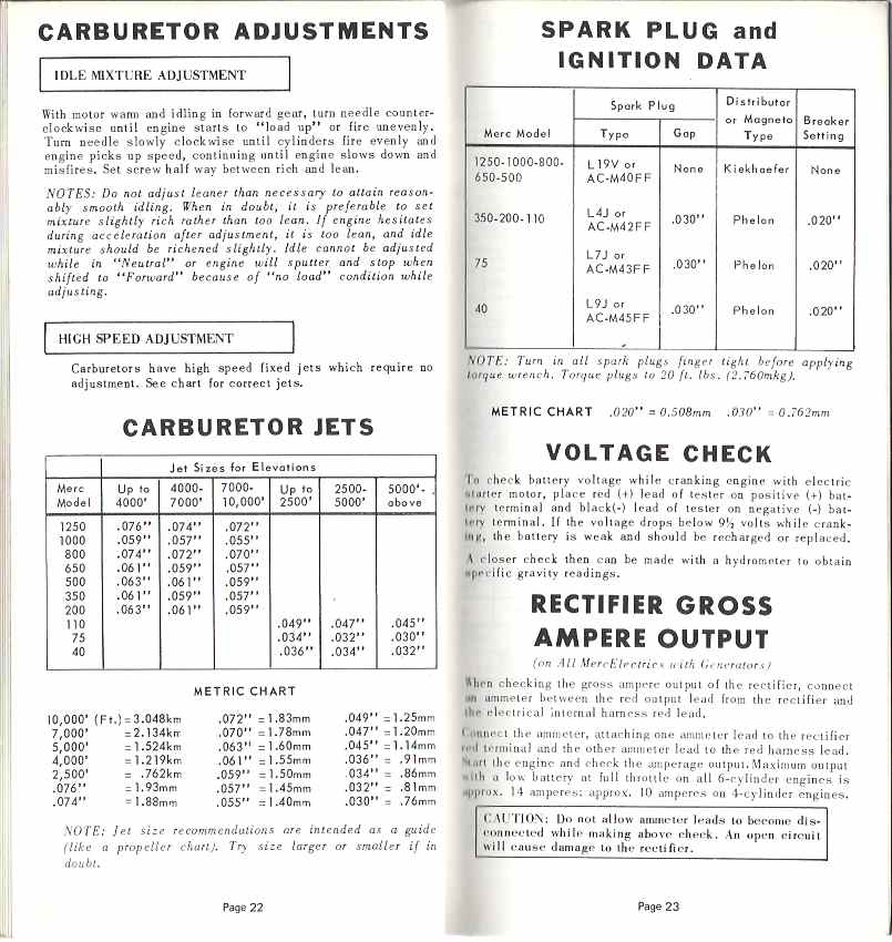 Mercury Outboards 1969 Carburettor and Spark Plug Gap info