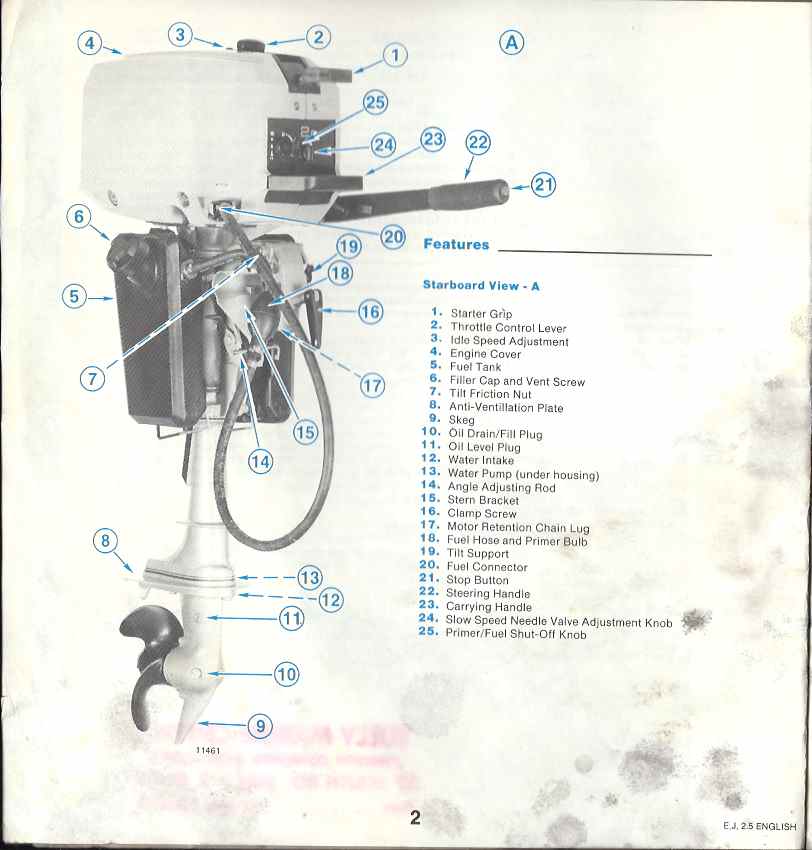 Johnson 2.5HP Outboard 1980 Two Stroke components