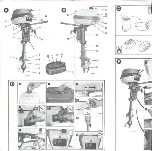 Johnson Outboard e-4 Owners Manual 1981 component parts